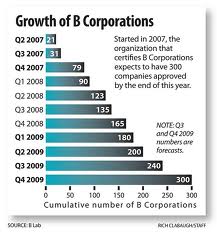 AmericanMadeHeroes.com!